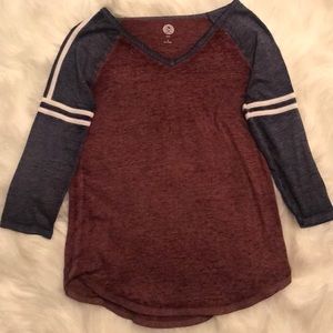 Received it as a gift, wore it once